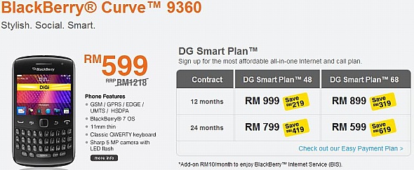 Htc evo 3d price in malaysia lowyat